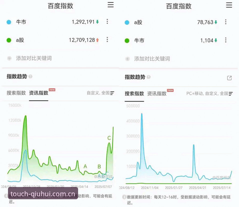 qiuhui app数据端用户亲历：从153位到逆转取胜，郑钦文这场外卡之战藏着多少细节