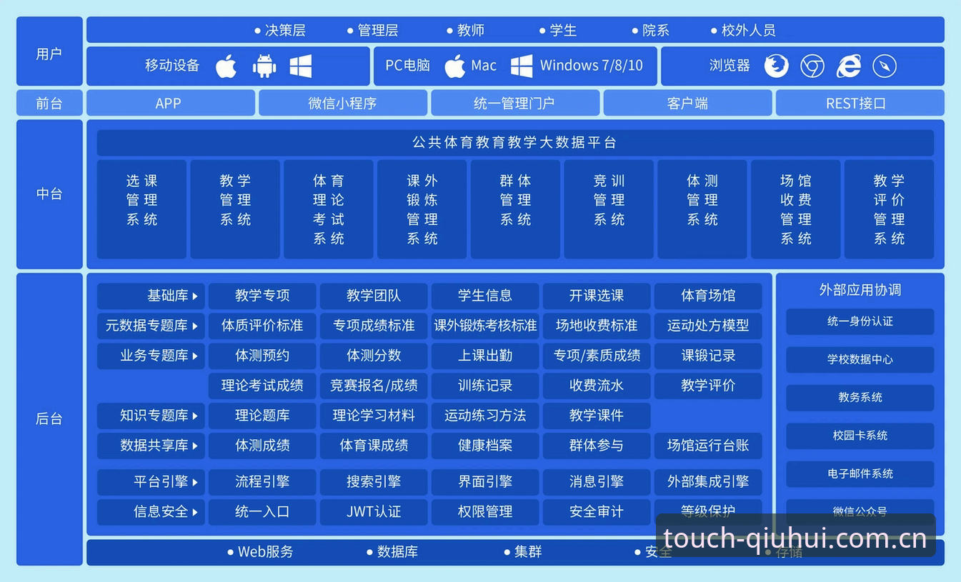 球会体育cn赛事平台V4版本深度分析：数据刷新效率与场景体验全解析