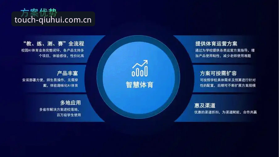 qiuhui app数据端刷新机制有了新变化，球会体育V4版本正在改写观赛习惯